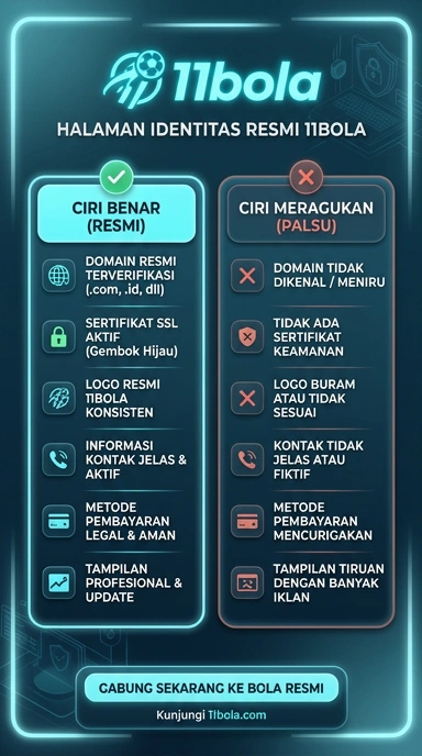 Halaman Resmi 11bola untuk Pengguna Android